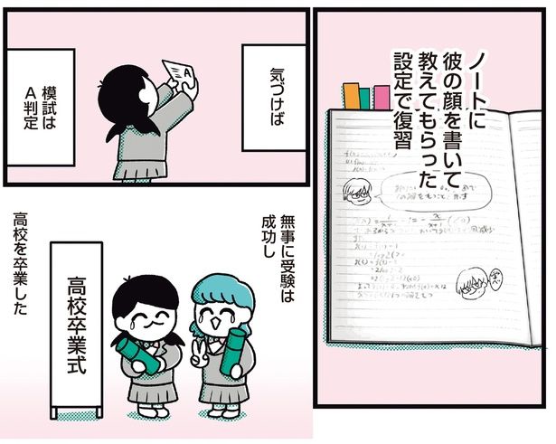 無事に受験は成功し （C）フォレスト／KADOKAWA