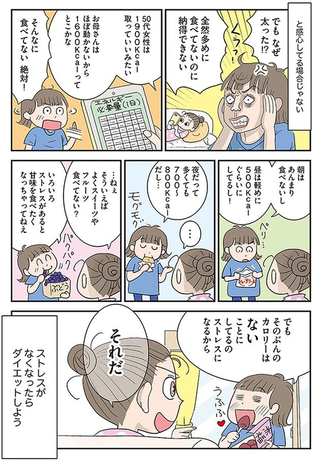 ストレスがなくなったらダイエットしよう （C）青沼貴子 ／KADOKAWA