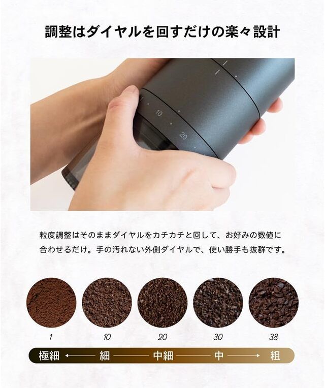 粒度調整はダイヤルを回すだけ