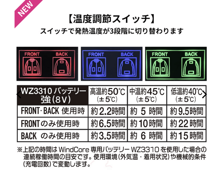 安いCOチェッカー、本当に大丈夫？命を守る沢田テント「日本製」という選択