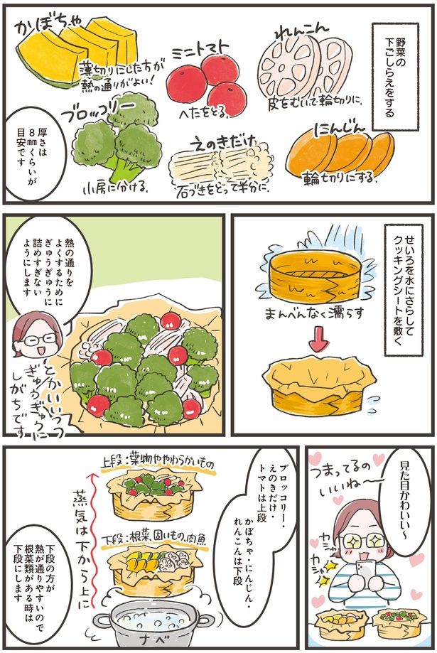 野菜の下ごしらえをする (C)ノグチノブコ／KADOKAWA