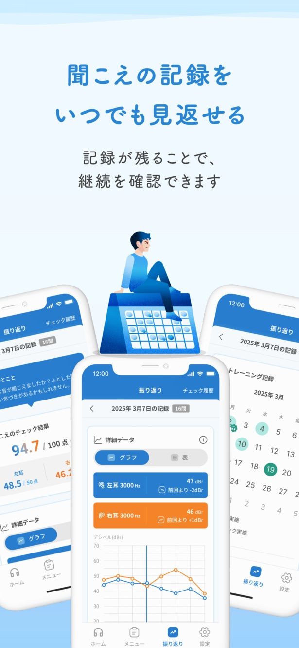 スコアの推移をデータで確認できる便利なシステム