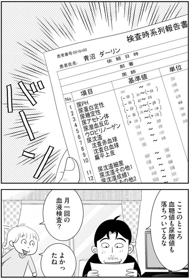 月一回の血液検査？ （C）青沼貴子 ／KADOKAWA