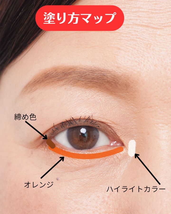 下まぶたメイクのキモは目尻側。目尻のキュッと上がった部分をアイシャドウで埋め、下まぶたラインを水平に見せるのがポイント。