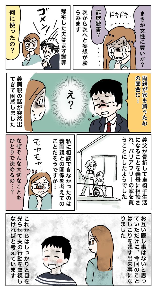 通帳から多額のお金を引き出していた夫