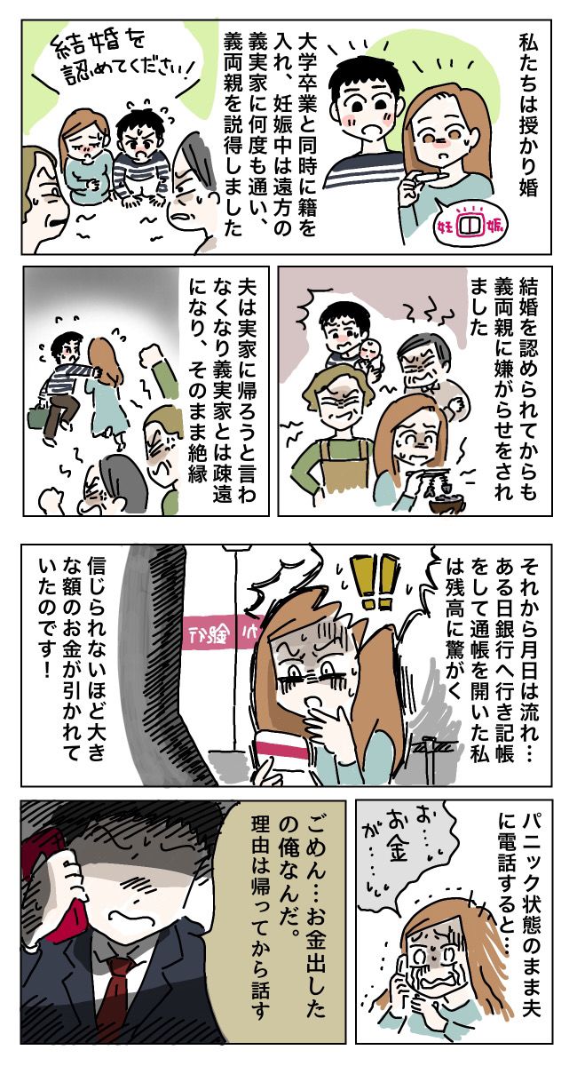 通帳から多額のお金を引き出していた夫