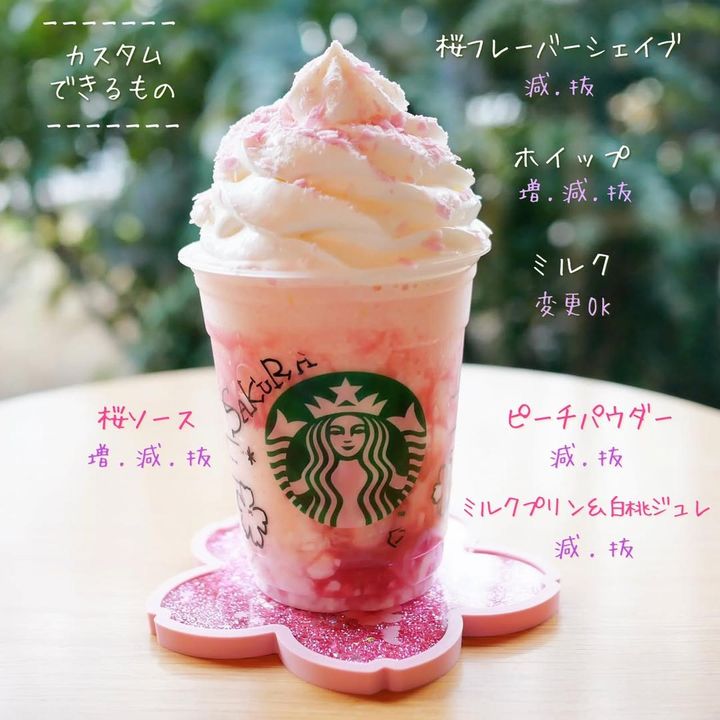 画像1: 出典：Instagram