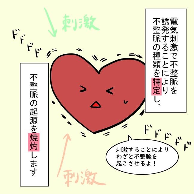 27歳第2子妊娠中に不整脈／萩原さとこ