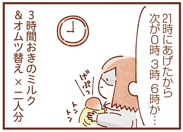 3時間おきのミルク＆オムツ替え×二人分 （C）いよかん／KADOKAWA