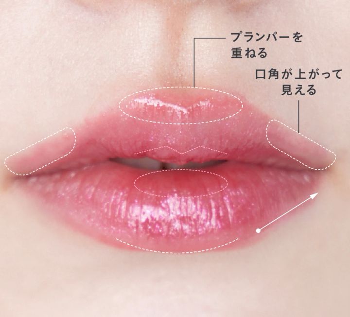 真ん丸リップの塗り方、リップを塗る範囲、唇を真ん丸に見せるリップの塗り方