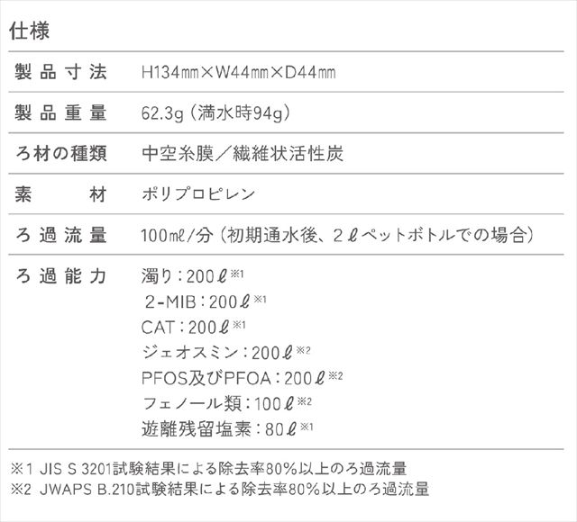 モバイルSESERA SYSM1 仕様