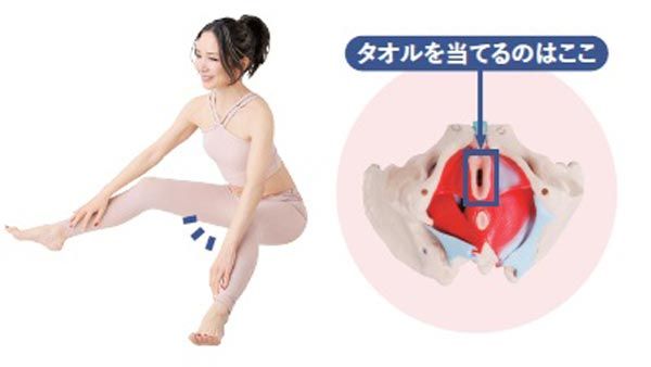 1：タオルを膣口に当てて座る