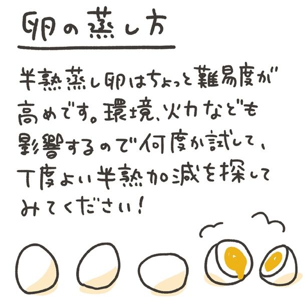 卵の蒸し方 (C)ノグチノブコ／KADOKAWA