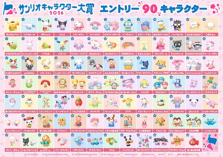 「2026年サンリオキャラクター大賞」エントリー90キャラクター