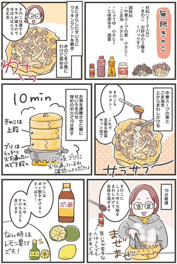 無限きのこ (C)ノグチノブコ／KADOKAWA