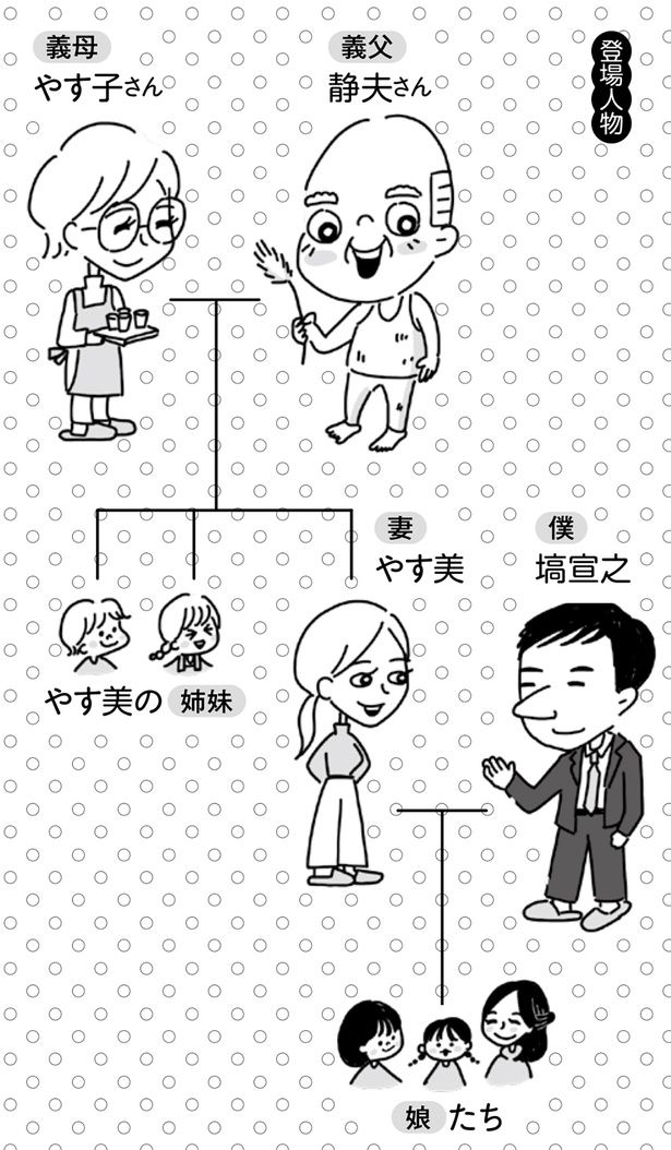 登場人物 （C）塙宣之、ちゃず／KADOKAWA