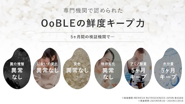 OoBLE×JOURNAL STANDARD FURNITUREコラボ第2弾！ミニサイズを追加し再登場