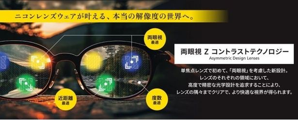 新開発された両眼視テクノロジー