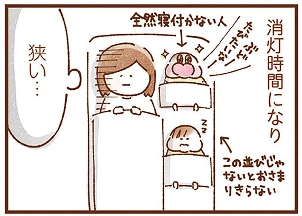 狭い… （C）いよかん／KADOKAWA