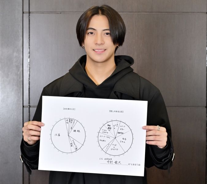 『LIL LEAGUE』中村竜大さん