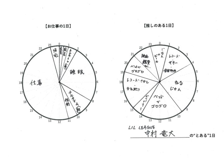 『LIL LEAGUE』中村竜大さんタイムテーブル