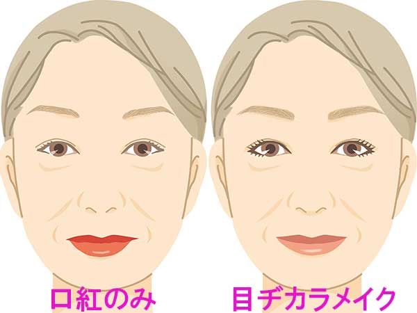 口紅だけだと間延びした印象の顔（左）が、アイメイクでスッキリ（右）。 口元より目力が大事