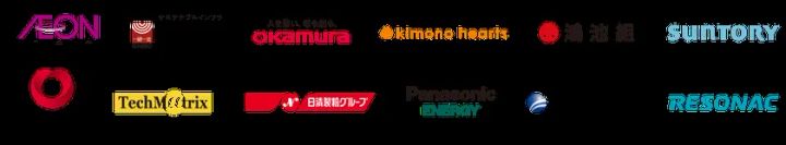 発表と交流のイメージ