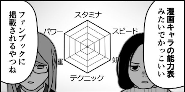 3 画像提供：伊東(@ito_44_3)