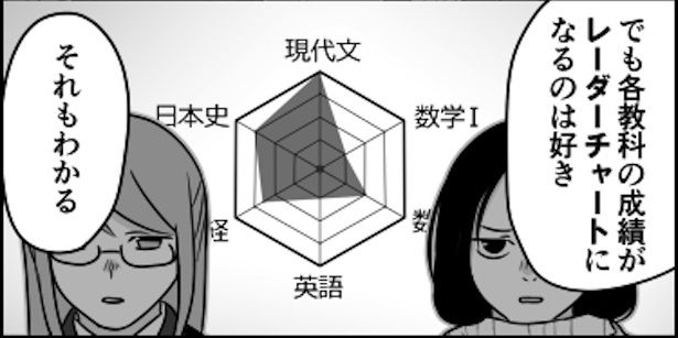 2 画像提供：伊東(@ito_44_3)