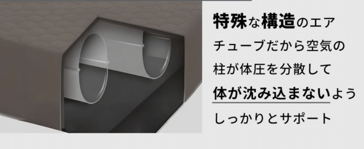 ゴールゼロ超え？5000mAhで3,000円！最新ランタンが優秀すぎる