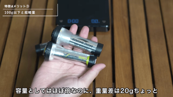 ゴールゼロ超え？5000mAhで3,000円！最新ランタンが優秀すぎる