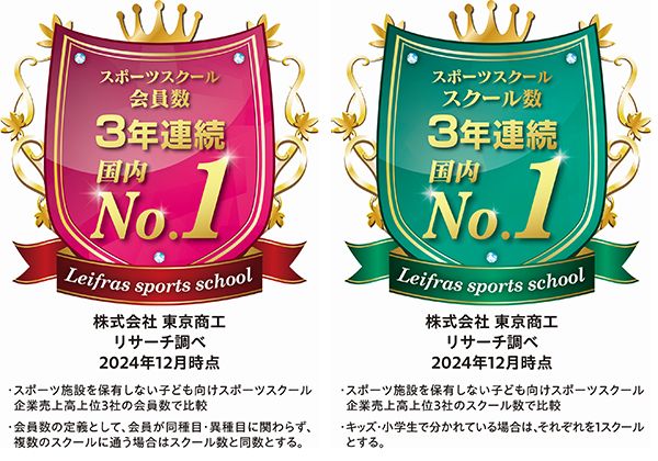 紹介が断然おトク！リーフラススポーツスクール「春トクトクキャンペーン」開催中