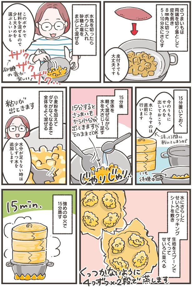 強めの中火で15分蒸す (C)ノグチノブコ／KADOKAWA