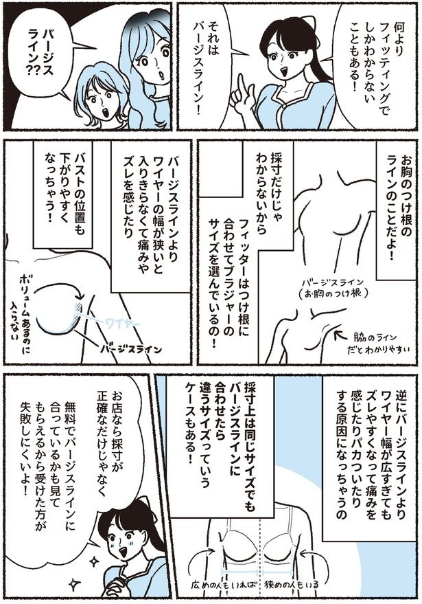 バージスライン？？ (C)ちーちょろす、oomisoka1231／KADOKAWA