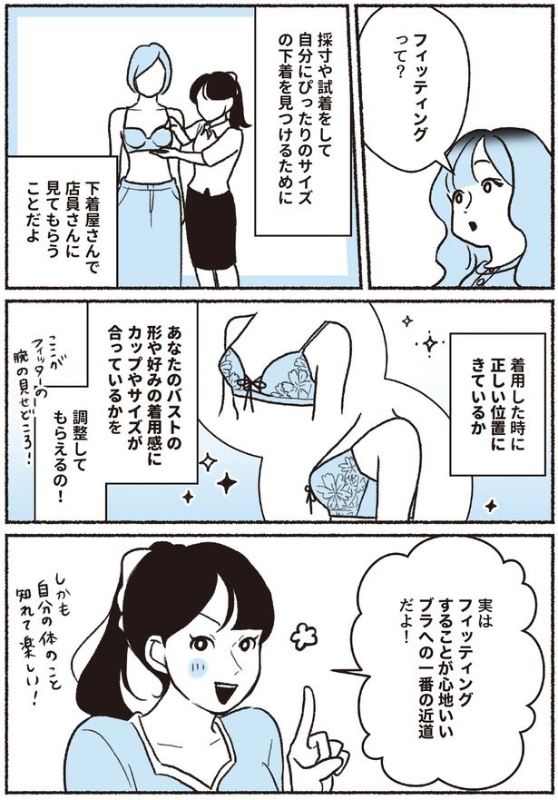 フィッティングって？ (C)ちーちょろす、oomisoka1231／KADOKAWA