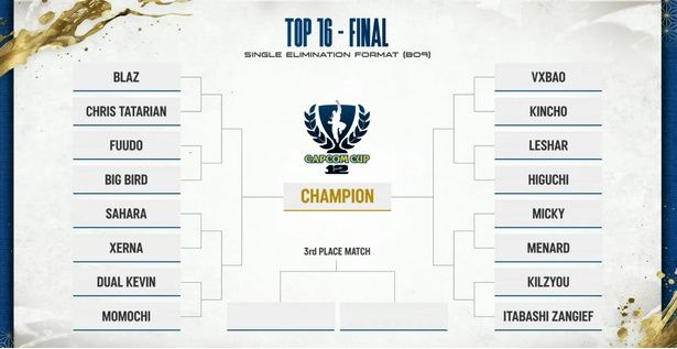 CAPCOM CUP 12 TOP16 - FINALトーナメント表 (C)CAPCOM