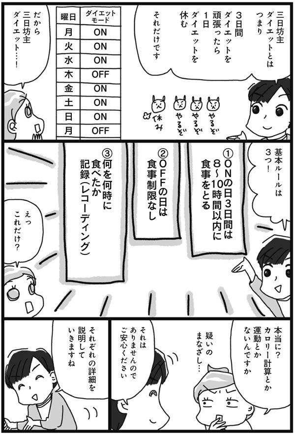 ダイエット成功率90％！え？これで本当に痩せるの？