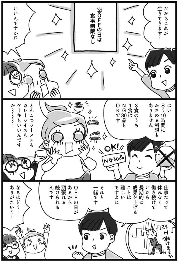 ダイエットモードONの日とOFFの日にすべきことは？