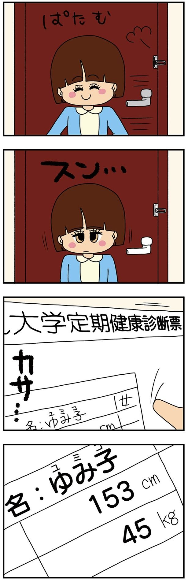 健康診断の内容は （C）ぱん田ぱん太／KADOKAWA