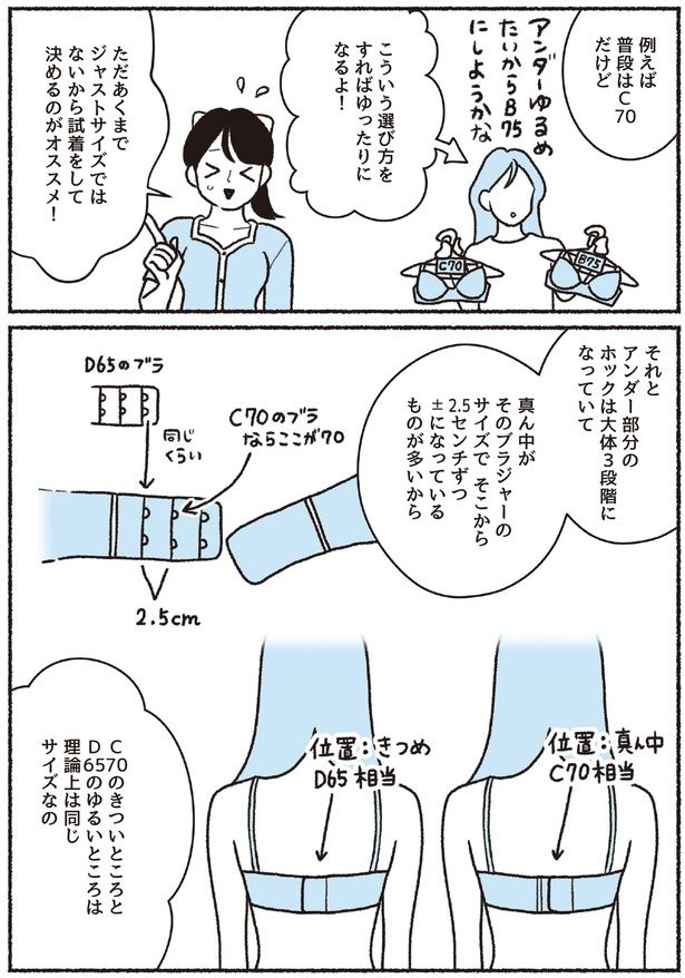 試着をして決めるのがオススメ！ (C)ちーちょろす、oomisoka1231／KADOKAWA