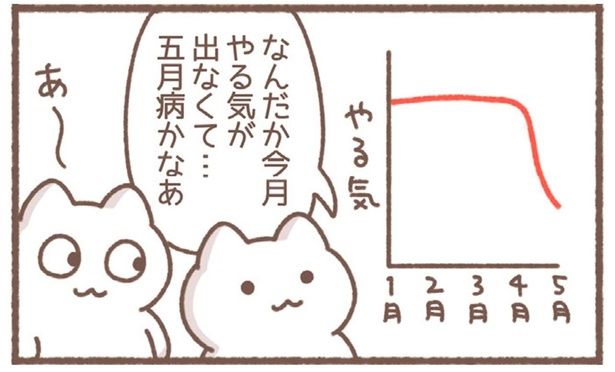 五月病かなあ （C）もずく／KADOKAWA