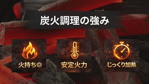 キャンプや災害時に！短時間で高火力・自然燃料対応・煙が少ない「焚神ストーブ」登場
