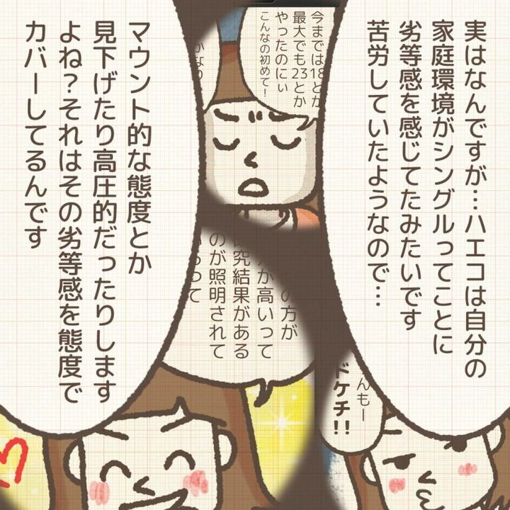 赤井ふみ／かわったママ友