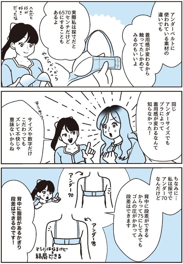 アンダーベルトに使われている素材の違いでも (C)ちーちょろす、oomisoka1231／KADOKAWA