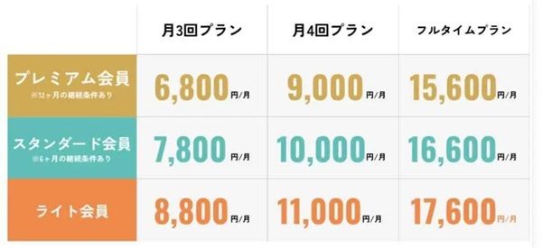 【愛知県蒲郡市】暗闇系マシンピラティススタジオ「Beat Pilates」。中部エリアに初進出！