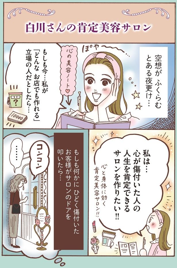 空想がふくらむとある夜更け… （C）獅子／KADOKAWA