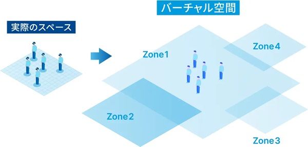 【東京都港区】フジテレビで、未来の火星旅行を体験できるVRイベント！自分の足で火星を歩く新体験