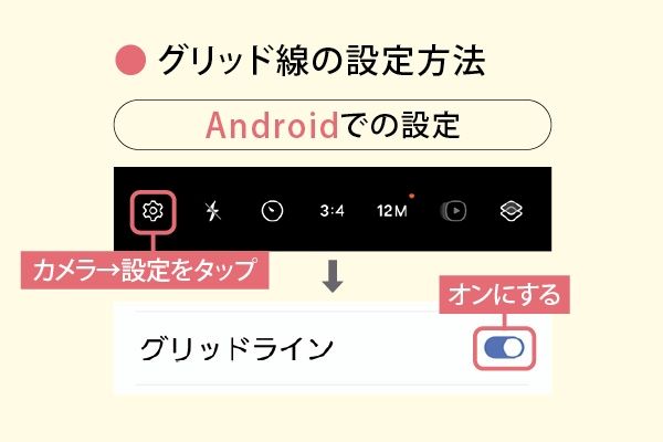 「グリッド線」を表示させるとさらにゆがみにくい