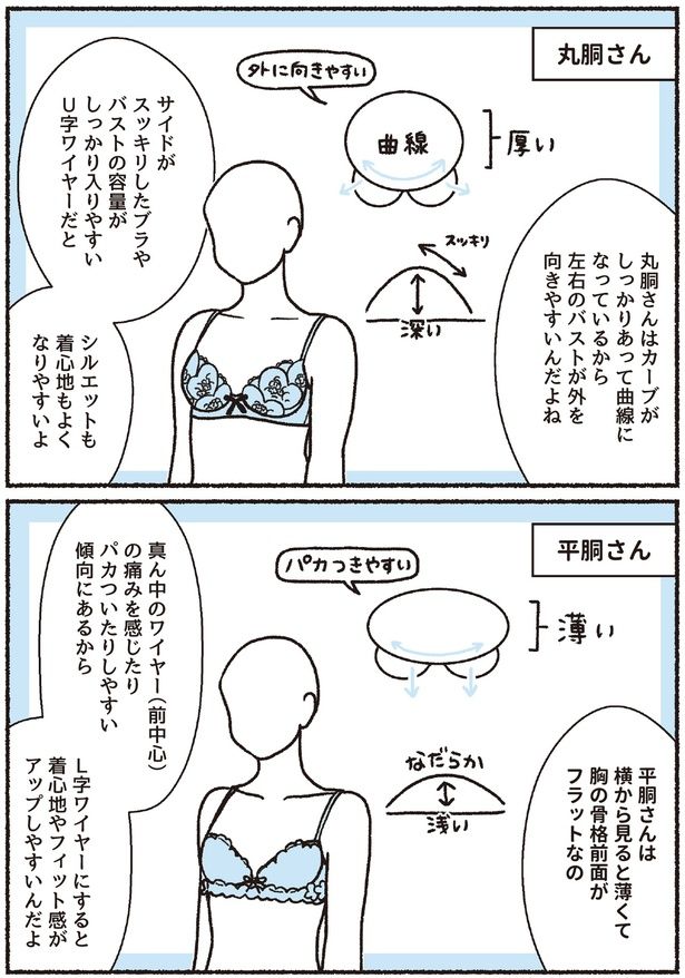 丸胴さんと平胴さん (C)ちーちょろす、oomisoka1231／KADOKAWA