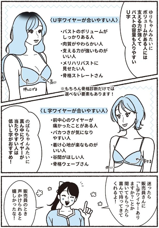 U字ワイヤーとL字ワイヤー (C)ちーちょろす、oomisoka1231／KADOKAWA